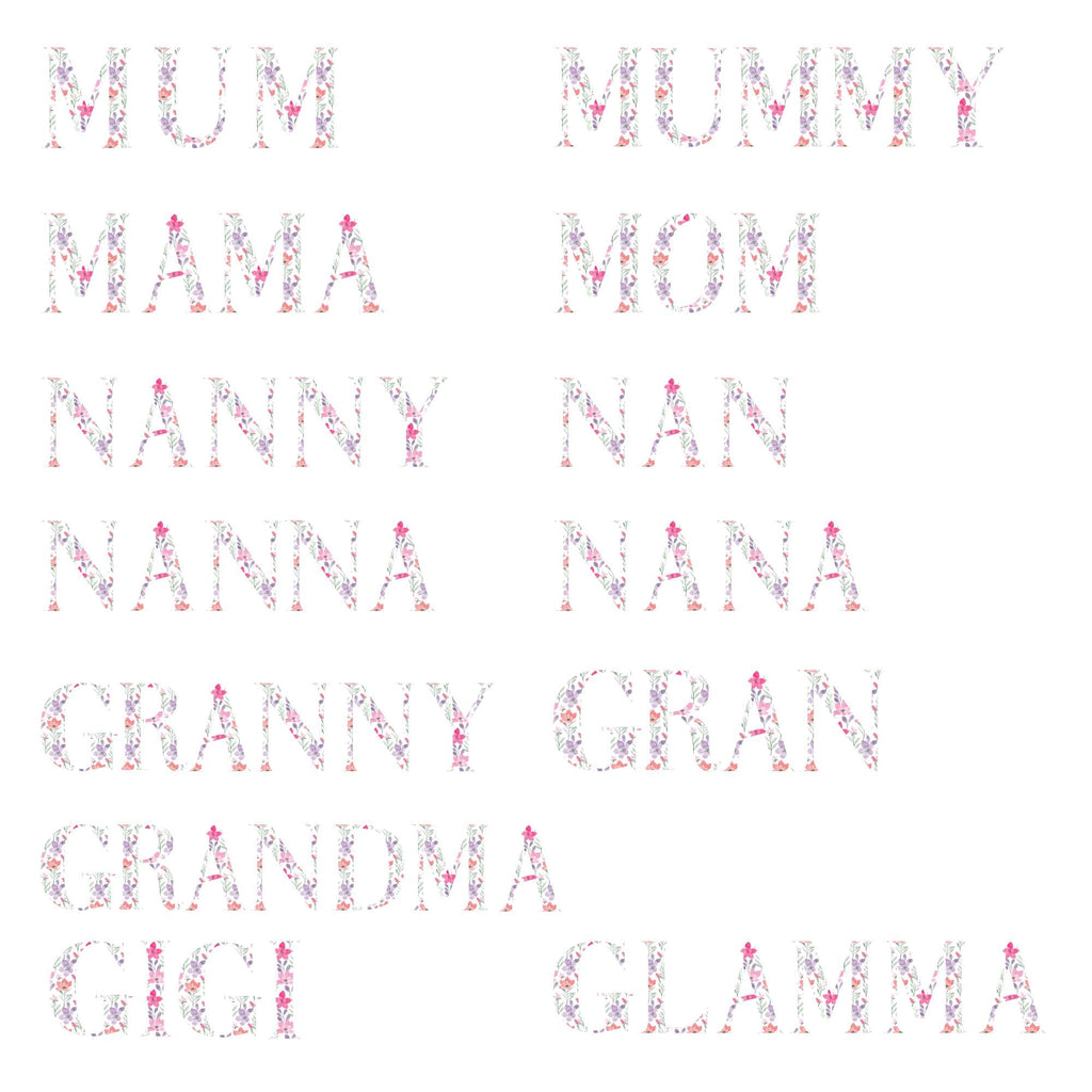 Personalised Mugs. Mummy/Mama/Nan/Nana etc custom made to order. Mothers Day Gift idea.