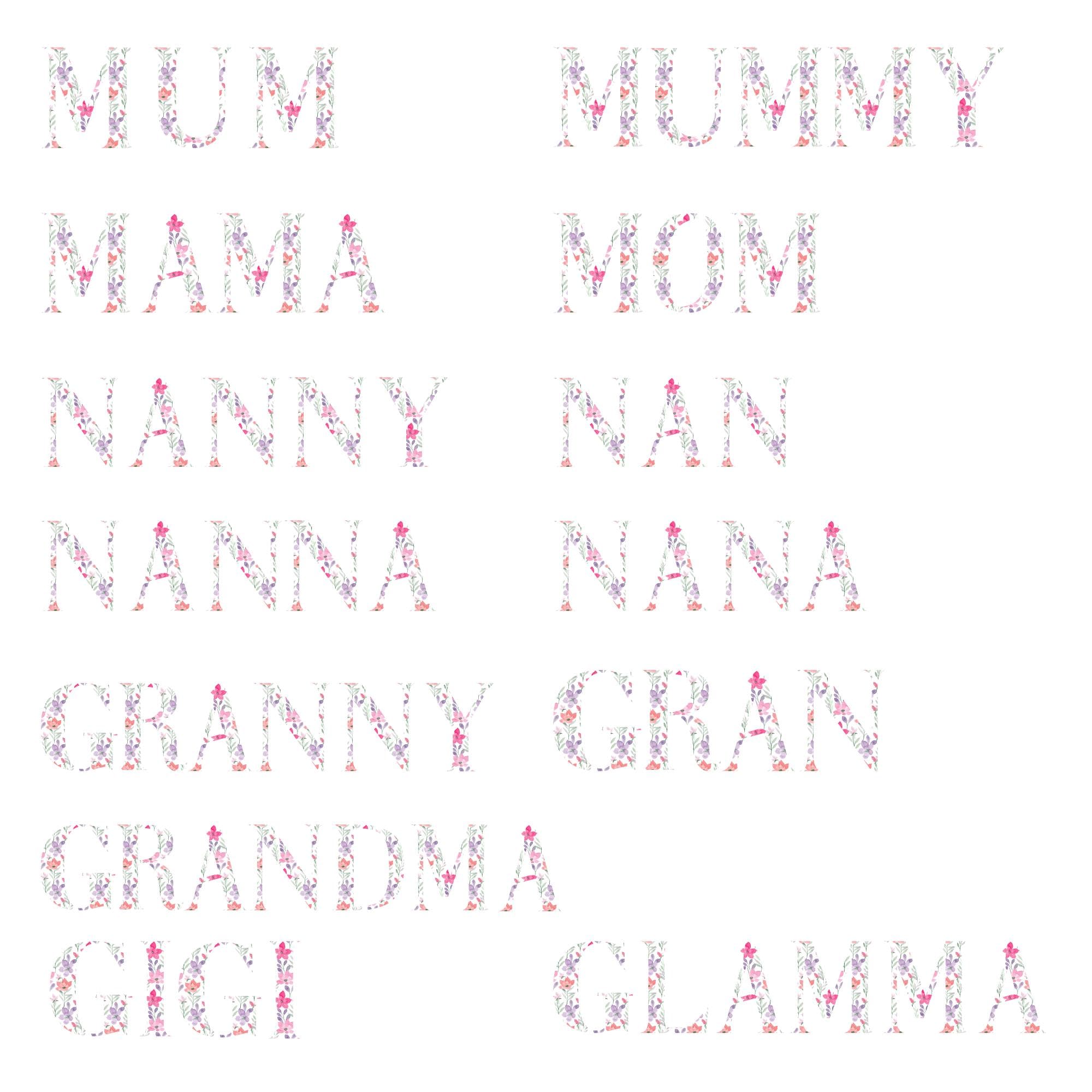 Personalised Mugs. Mummy/Mama/Nan/Nana etc custom made to order. Mothers Day Gift idea.